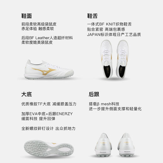 小李子美津浓莫雷拉MORELIA NEOβ贝塔高端日产TF碎钉足球鞋男款 商品图1