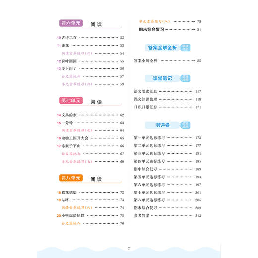 2026春｜53天天练｜下册 商品图7