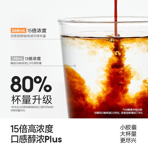 【26年6-7月到期】隅田川浓缩咖啡液精粹美式冷萃速溶黑咖啡18ml香草生椰即溶50杯囤货装 商品图1
