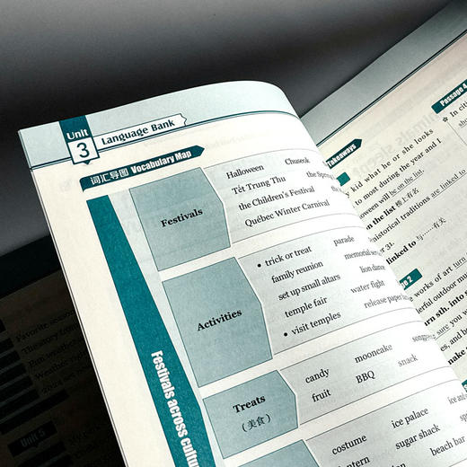 2026春一课一练 SSP英语阅读进阶 六年级七年级 第二学期 上海学生英文报 沪教版 商品图6