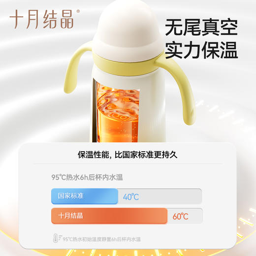儿童保温杯婴幼儿学饮水杯6个月以上宝宝外出喝水吸管杯 商品图2