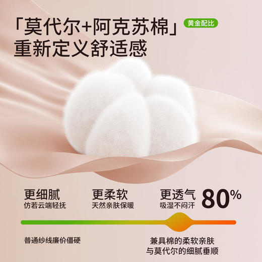 春节不打烊【润肤肌底衣❗️细腻贴身暖】莫代尔秋衣秋裤女士抗菌修身内穿肌底衣秋冬纯棉薄款保暖内衣套装。jc 商品图1