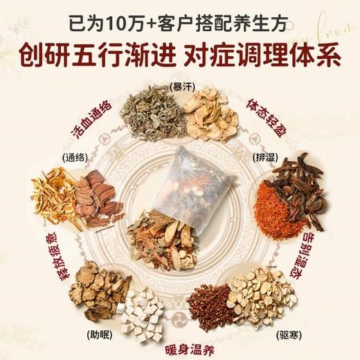 春节不打烊【瑶族千年传承】儒意·36味瑶浴包 排湿、暴汗、驱寒、舒眠、通络 5大功效按需选择 泡脚、泡澡、熏蒸均可 12包*50g/盒 商品图1