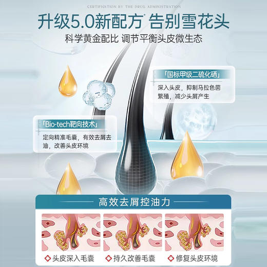 【荷碱专利+二硫化硒 】RUYI儒意二硫化硒去屑洗发水 控油蓬松  300g/瓶 商品图2