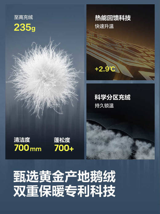 【流光泡芙3116】波司登700+高蓬90鹅绒收腰显瘦羽绒服女25冬新款 商品图5