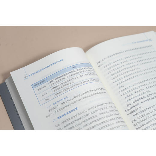 商业银行银团贷款业务操作法律指引与解析 周昕 戚诚伟主编 法律出版社 商品图6