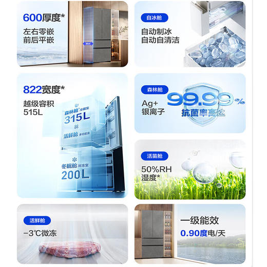 【国补15%】松下大海豹冰箱NR-D531AX-S法式四门银钢化玻璃面板法式零嵌冰箱 商品图4