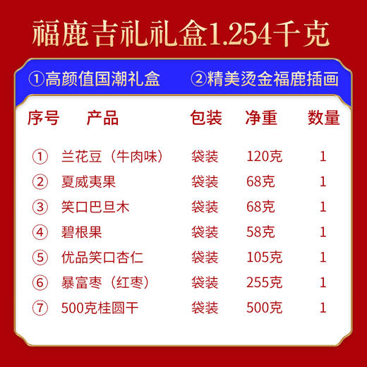 姚生记福鹿吉礼礼盒1.254千克 商品图4