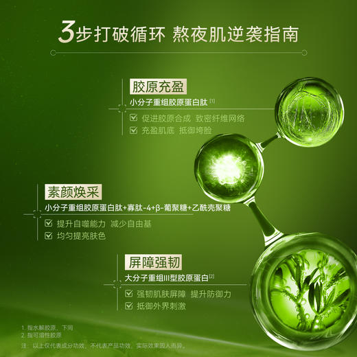 卡溯重组胶原蛋白焕采修护面膜 商品图2