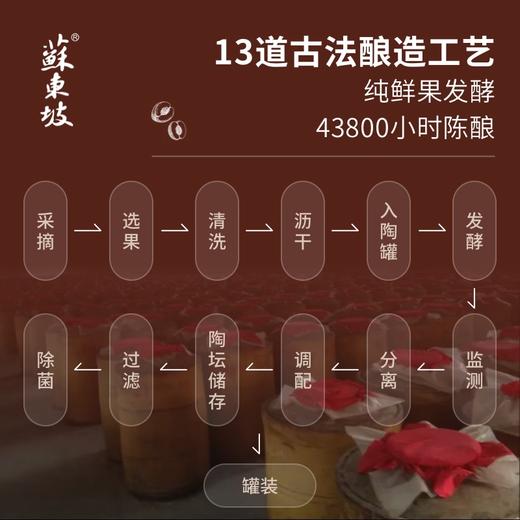 疯抢中！！（2.12号-2.24号春节停发）【送新年手提礼盒】【非遗老字号·苏东坡青梅酒】6城6主题 一瓶一故事 配料干净 清润甘甜更好喝 10.5%vol 187ml*6瓶 商品图8