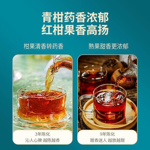 【爆款青柑】  澜沧古茶2022年茶妈妈小青柑250g+2016茶妈妈大红柑250g 商品图3