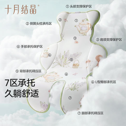 婴儿车冰丝凉席宝宝夏季安全座椅专用推车遛娃神器坐垫子 商品图4