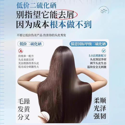 【荷碱专利+二硫化硒 】RUYI儒意二硫化硒去屑洗发水 控油蓬松  300g/瓶 商品图3