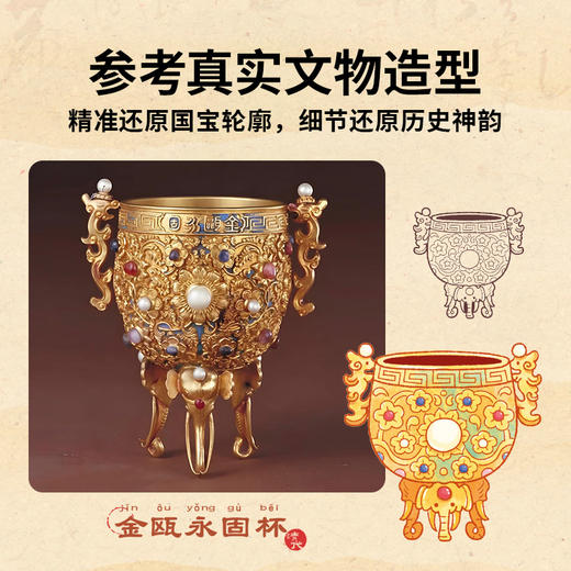 IPW【26年新年品合集】TOI图益 新年儿童品合集儿童礼物DIY手工拼图 商品图2