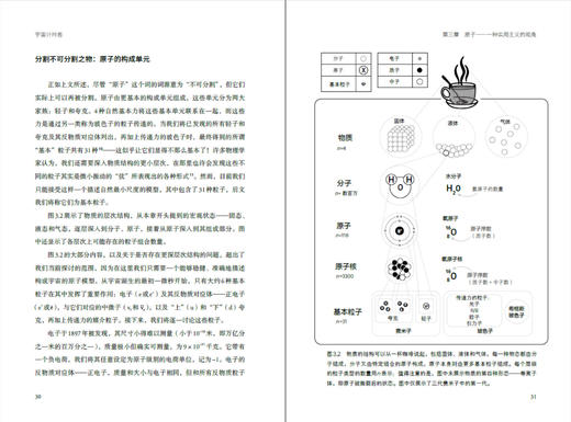 宇宙计时者：小原子中的大历史（精装）。逐个原子重建万物历史，从138亿年宇宙到你的日常一天。从零开始认识宇宙时钟，破解真假艺术品与冰川木乃伊等历史疑案。 商品图4