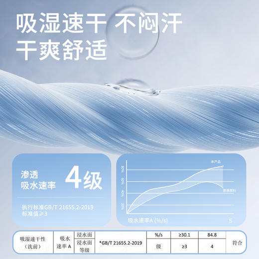 春节不打烊【舒弹隐形不显胸❗️透气U字美背】初中女生内衣青春发育期学生吊带背心二阶段15岁无痕透气少女文胸。jc 商品图2