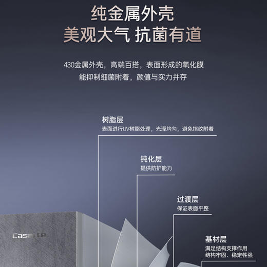 卡萨帝（Casarte）净水机 CKC1400-RZQ6U1 商品图10