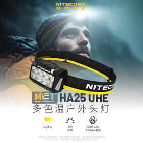 [2026新品]NITECORE奈特科尔HA25UHE户外登山头戴式强光夜钓头灯