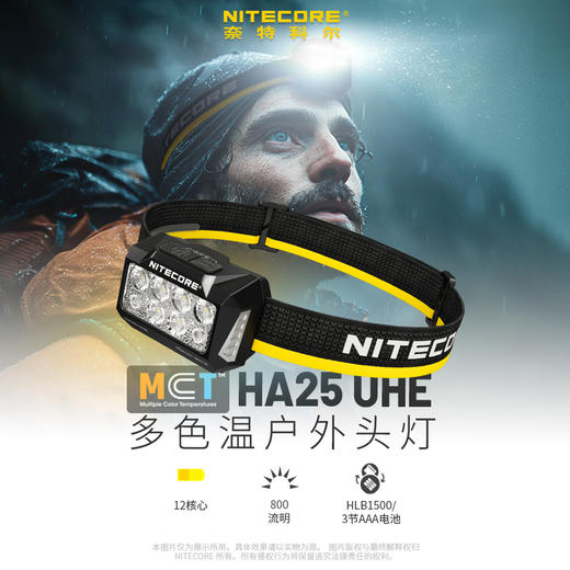 [2026新品]NITECORE奈特科尔HA25UHE户外登山头戴式强光夜钓头灯 商品图0