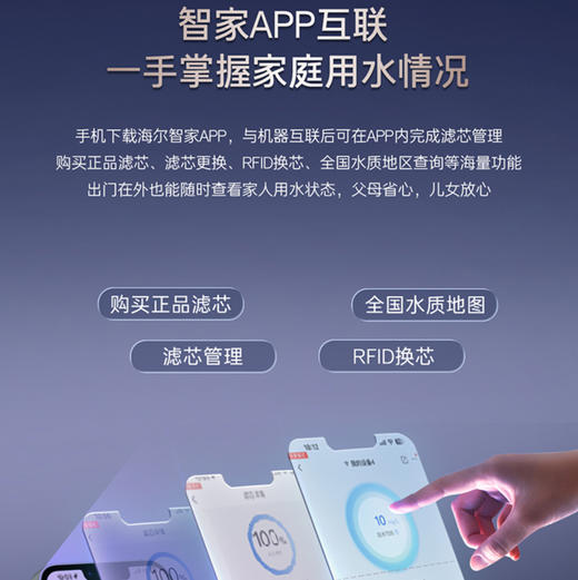 卡萨帝（Casarte）净水机 CKC1400-RZQ6U1 商品图13