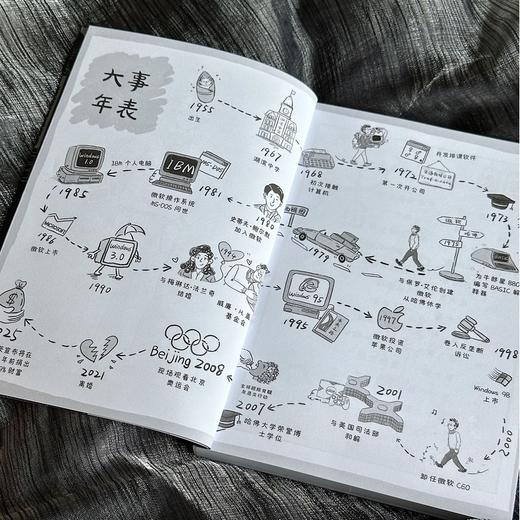 “大创业家”传记漫画系列：史蒂夫乔布斯传+比尔盖茨传 2册任选 商品图2