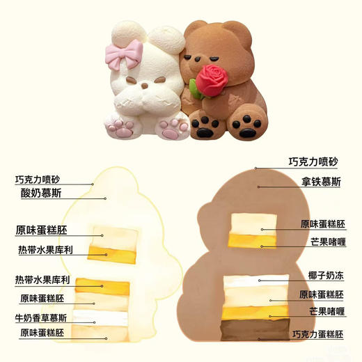 心动依偎 商品图5