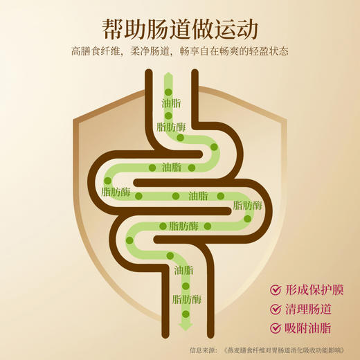 鲤享活力小麦胚芽礼1.94千克 商品图2