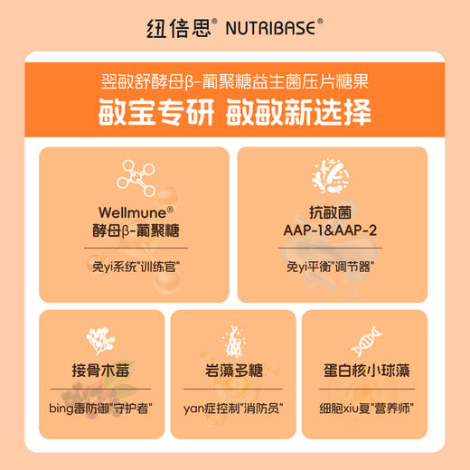 ² 【加了敏敏菌的纽倍思β-葡聚糖含片】加了接骨木莓/岩藻多糖 1g*32片/盒 HM02-CRMM-NBS 商品图2