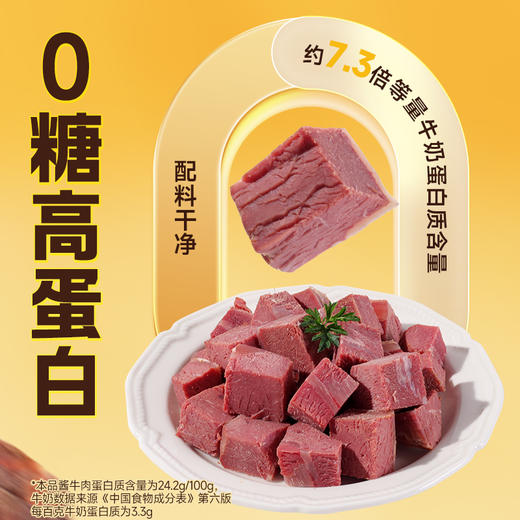 【新品】小袋装酱牛肉零食 商品图4