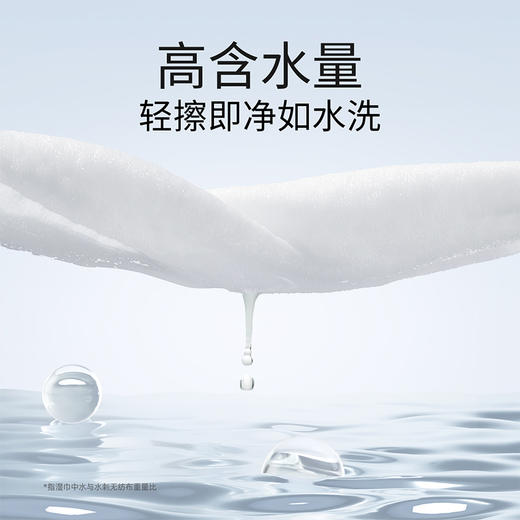 【手口湿巾】居家必备湿巾 柔软厚实 加厚75% 植萃润肤不拔干 婴儿手口湿巾30抽/80抽 商品图4