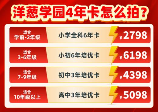 洋葱学园小学全科4年卡/小初6年卡/初中3年卡/高中3年卡(48小时发货) 商品图4