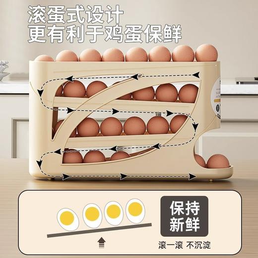 【自动补位❗️拿取方便】滑梯滚动鸡蛋收纳盒收纳家用冰箱侧门厨房取蛋神器新款自动滚蛋架。jc 商品图2