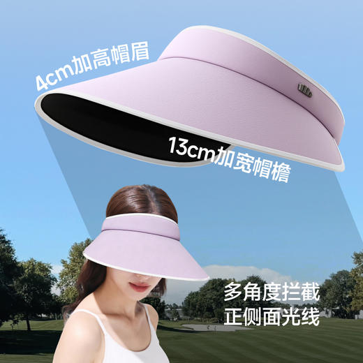 【26春夏新品】蕉下女士侧脸黑胶空顶防晒帽BM024 商品图2