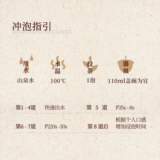 武夷瑞芳｜桂玺｜肉桂 商品图4