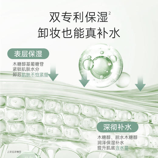 【养肤卸妆水】清爽水感不紧绷  敏肌可用 温和卸妆 净颜鲜透沁澈卸妆水145ml 商品图3