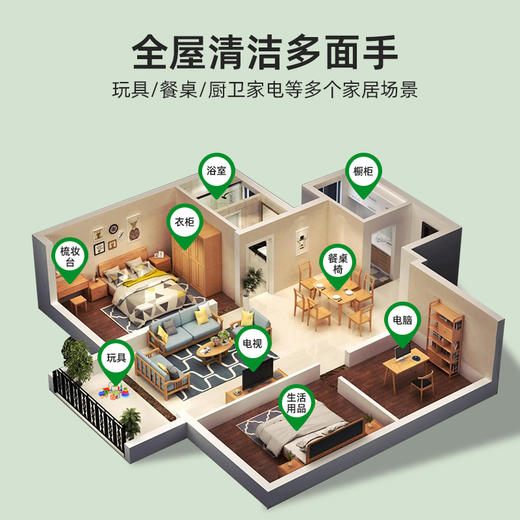 威王多功能清洁喷雾330g 李斯特菌克星 厨房家居家电除菌清洗剂 商品图4