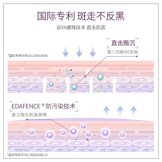 【郑州仓】西班牙NEORETIN凝瑞婷6维焕亮精华液 30ml/支(效期至2027年7月） 商品图1