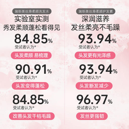 瑞斯美 丝滑柔顺洗发水护发素400ml 商品图3