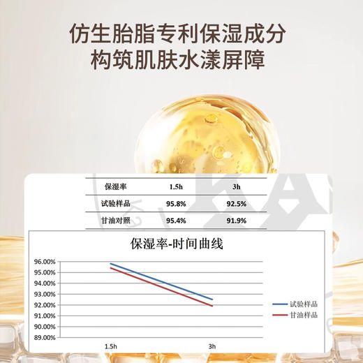 ³拍一发五【狮爪泡泡洗手液】氨基酸婴童洗手慕斯 仿生胎脂保湿成分 安心清洁 300ml/瓶 XN03-CRMM-FH 商品图3