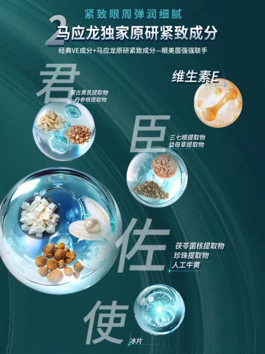 瞳话眼膜10g*7片 商品图5