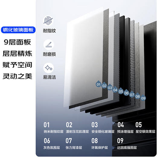 【国补15%】松下大海豹冰箱NR-D531AX-S法式四门银钢化玻璃面板法式零嵌冰箱 商品图2
