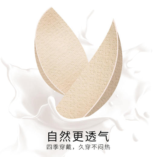 【298选3件】D2-💟【B-F杯】【大胸显小.乳胶款】内衣女薄款无钢圈调整型胸罩杯收副乳防下垂文胸  云庭玉立 商品图1