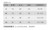 壁虎瑜伽【2601TZ490】花开富贵聚拢美背套装【5天发货】（可拆卸胸垫） 商品缩略图1