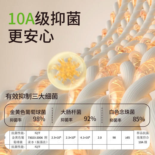 春节不打烊【润肤肌底衣❗️细腻贴身暖】莫代尔秋衣秋裤女士抗菌修身内穿肌底衣秋冬纯棉薄款保暖内衣套装。jc 商品图2