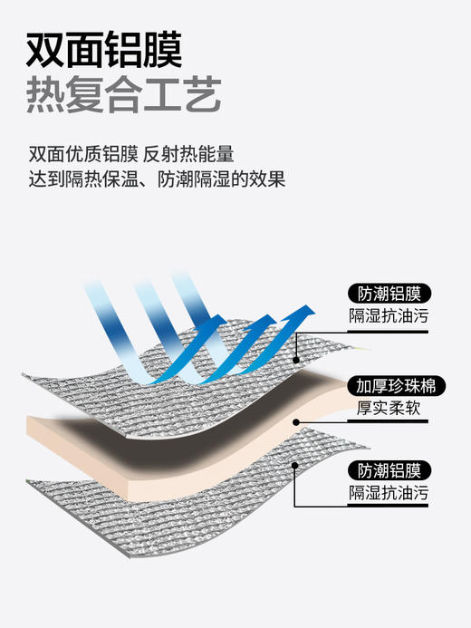 牧高笛双面铝膜防潮垫加大加厚防潮户外防水地垫野餐垫沙滩帐篷垫 商品图1