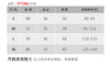 壁虎瑜伽【2601TZ490】花开富贵聚拢美背套装【5天发货】（可拆卸胸垫） 商品缩略图2