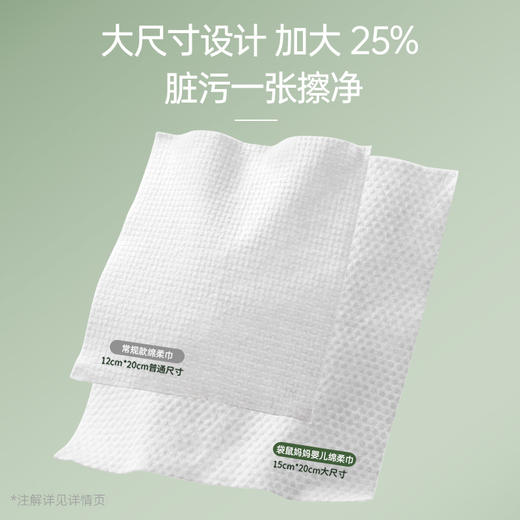 【婴儿绵柔巾60抽】厚如小毛巾 干湿两用婴儿绵柔巾（60抽） 商品图3