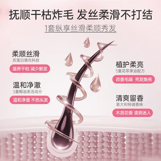 瑞斯美 丝滑柔顺洗发水护发素400ml 商品图2