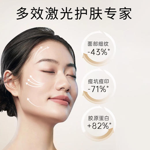 【易科美纳米激光点阵美容仪A7】安抚肌肤小烦恼 淡化痘印 紧致毛孔 商品图1