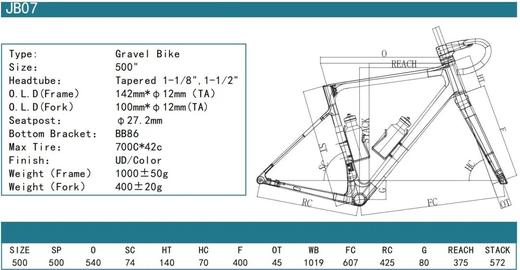 UPLAND（阿普兰）生肖马SHIMANO GRX RX810大套碳纤维公路车 商品图6